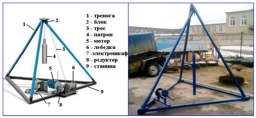 Установка для ударно-канатного бурения