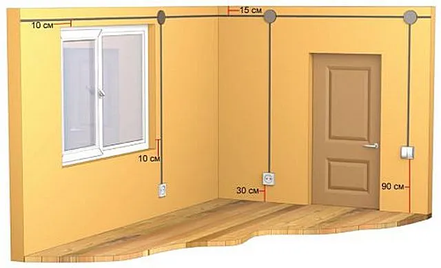 Рекомендуемые, но вовсе не обязательные параметры высоты расположения розеток и выключателей над уровнем пола