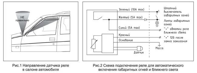 Фото в бортжурнале LADA Ларгус