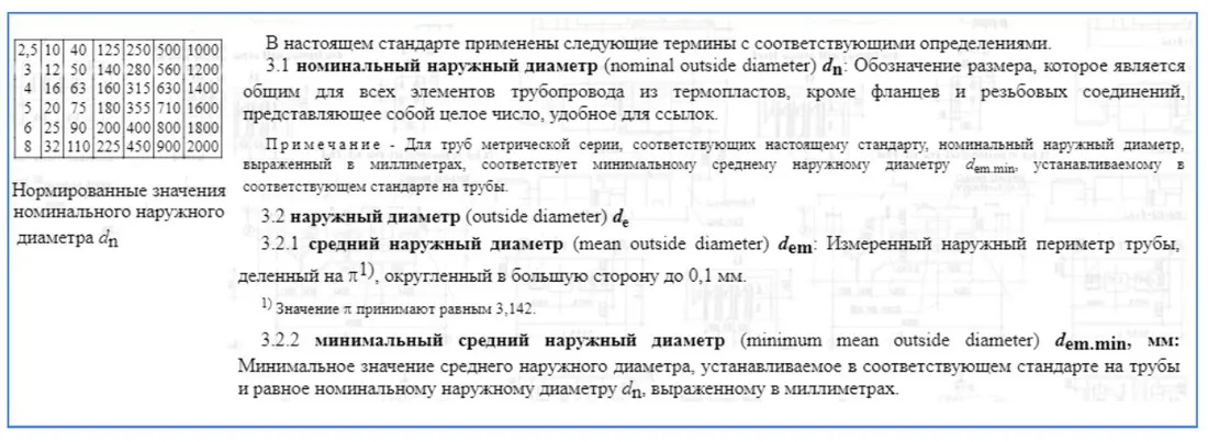 Типовой ряд значений dn по ГОСТ ИСО 161-1-2004 и его описание