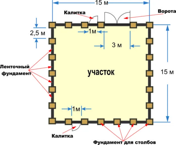 Забор