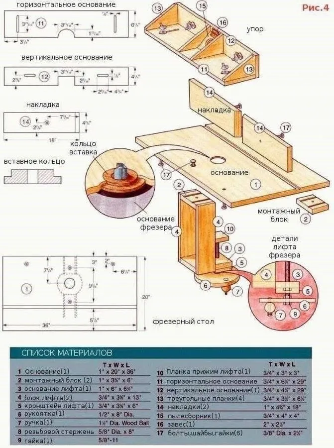 11 чертежей и схем фрезерного