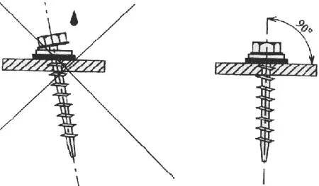 Саморез, установленный с отклонением, будет способствовать проникновению влаги из-за неплотного прилегания уплотнительной шайбы
