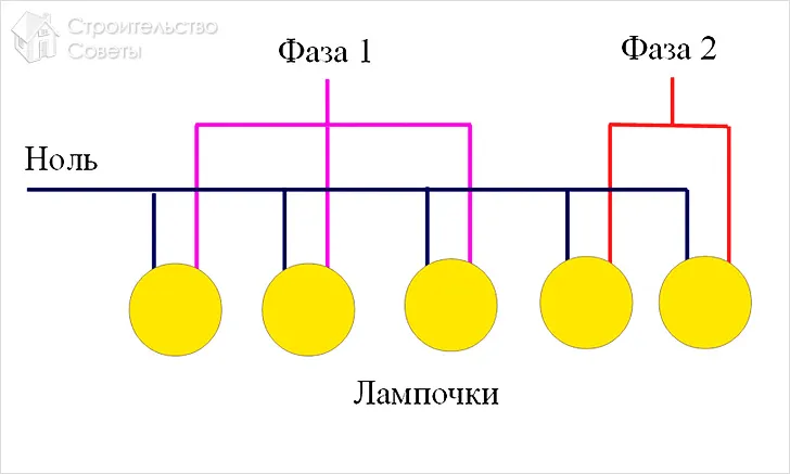 Пример нестандартного обозначения на схемах