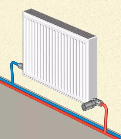 Подключение радиатора снизу снизу или ...