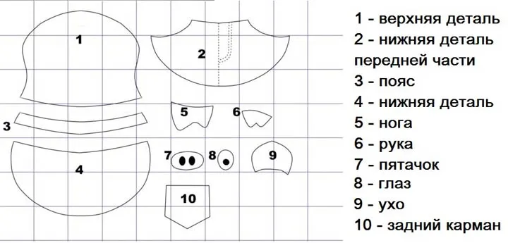 Выкройка свинки-подушки