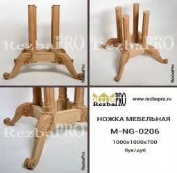 Ножки мебельные M-NG-0206