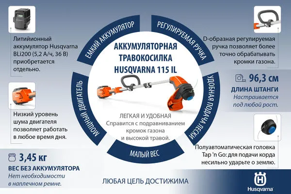 Аккумуляторная травокосилка Husqvarna 115 iL