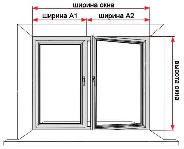 Как сделать жалюзи из обоев: пошаговая инструкция с фото