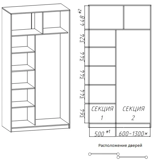 Шкаф купе с размерами, стандартные ...