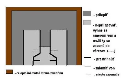 stojanček (400x276, 21Kb)