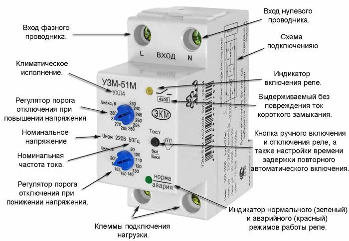 Внешний вид модели УЗМ-51М с обозначением элементов управления и настройки режимов работы