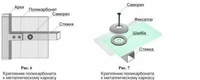 Кованый забор с поликарбонатом своими руками