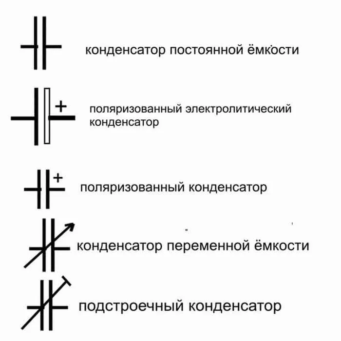 Обозначение конденсаторов на схемах