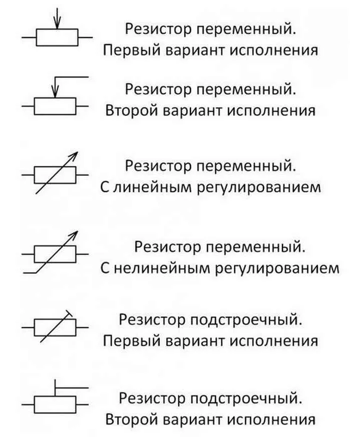 Как обозначаются резисторы на схемах