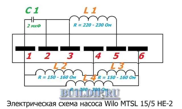 Электрическая схема насоса Wilo MTSL 15/5 HE – 2.