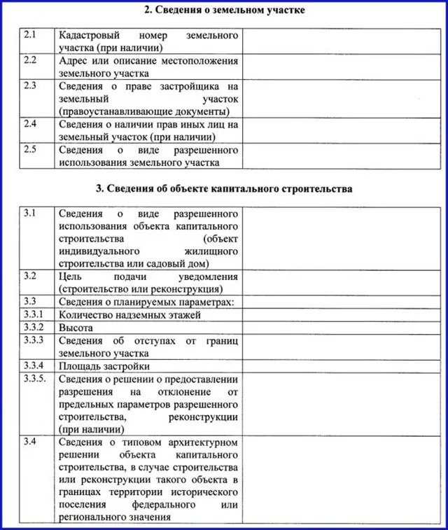 Нормы возведения строений при ижс 2023 ...