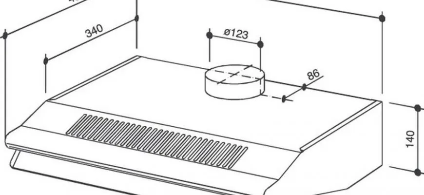 Размер вытяжки для кухни: каких ...
