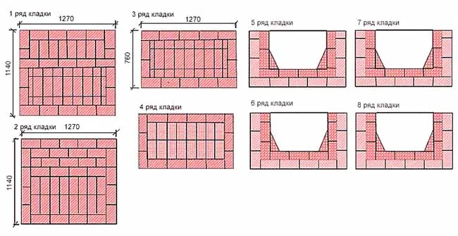 Схема рядов 1-8