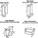 Возможные формы шамотного кирпича