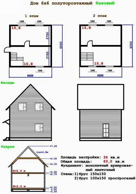 планировка полутораэтажного дома