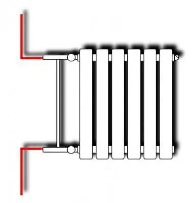 Фото: Боковое подключение радиаторов