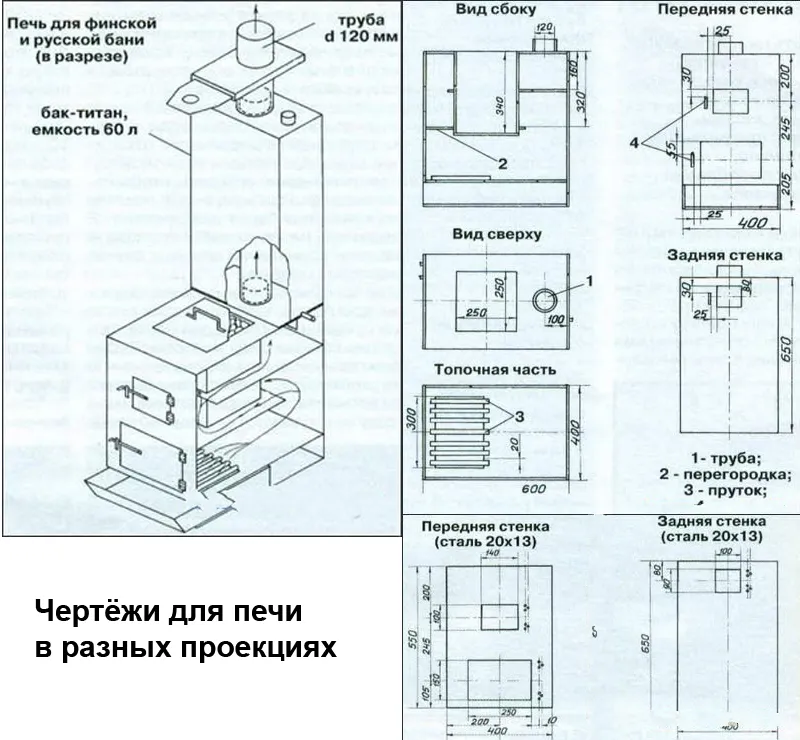 Примеры печек для беседки: варианты своими руками