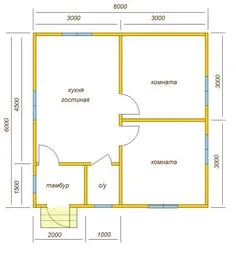 Практичная планировка дома 6 на 6 - советы специалиста! Vintage House Plans, Man Cave, Pergola, Floor Plans, Areas, Case, Outdoor Pergola