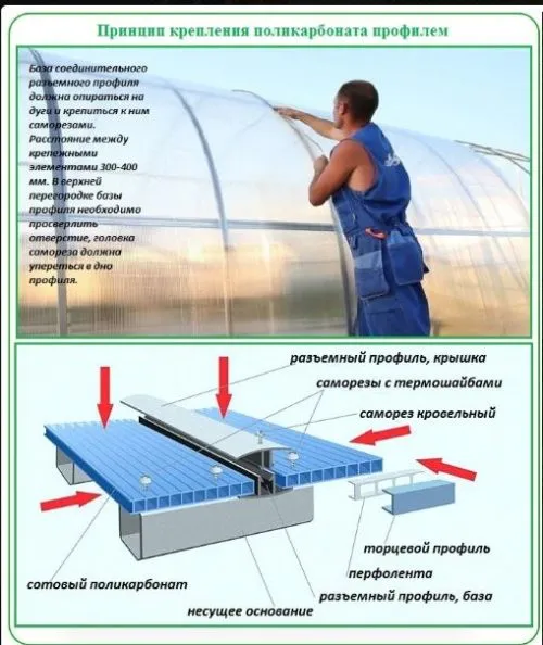Как крепить поликарбонат по всем правилам