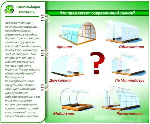 Выбор формы парника