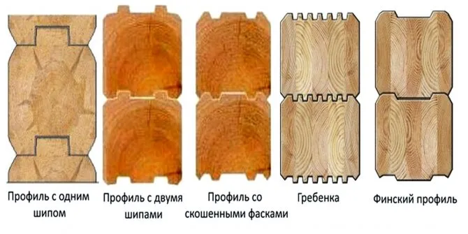 Виды клееного бруса по профилю