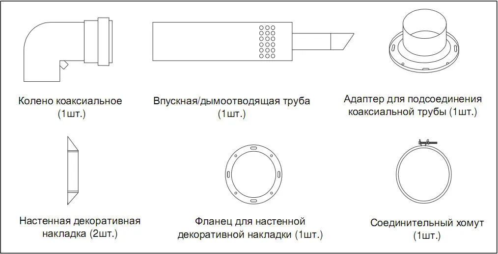 коаксиальный дымоход монтаж