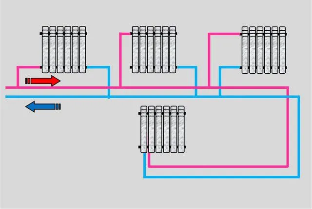 Примеры подключения батарей к двухтрубной системе