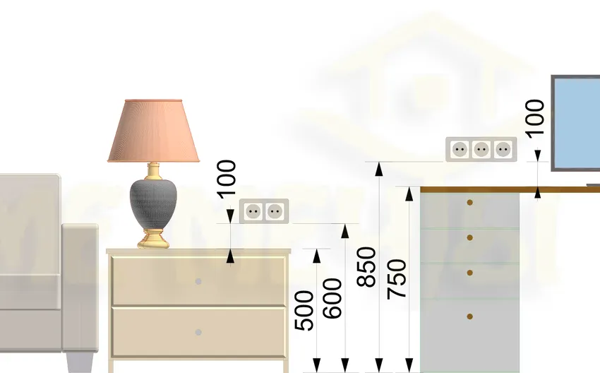Розетки в спальне: варианты размещения, оптимальная высота, приемы декорирования