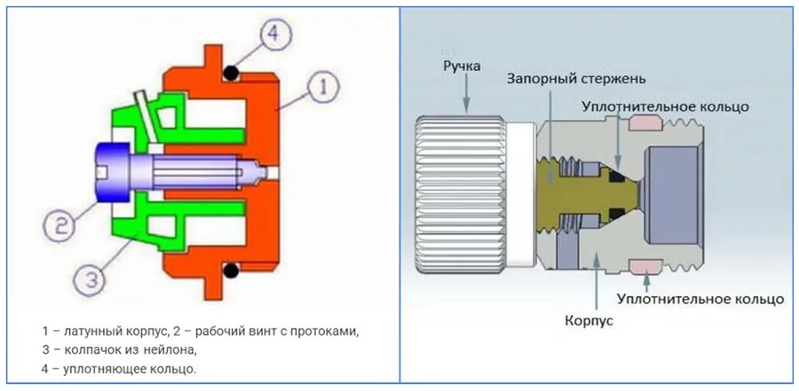 Конструкция крана Маевского