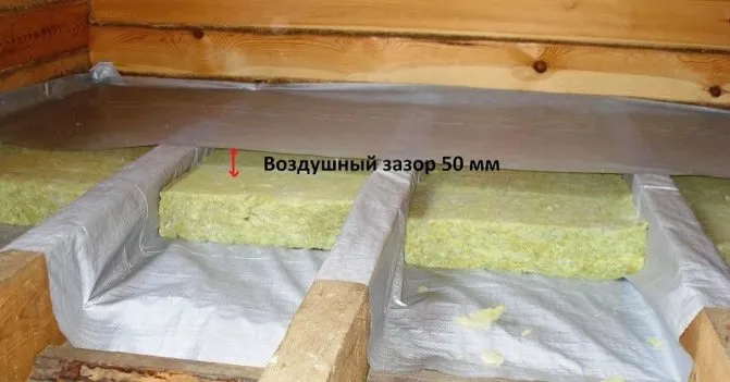 Укладка тепло-гидро изоляции для пола по лагам