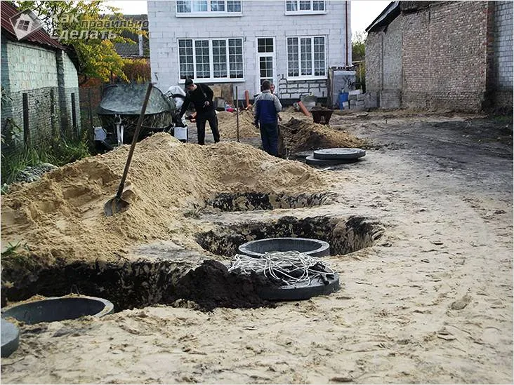 Монтаж нескольких колодцев