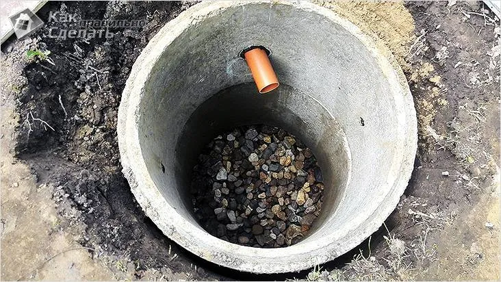Септик без откачки