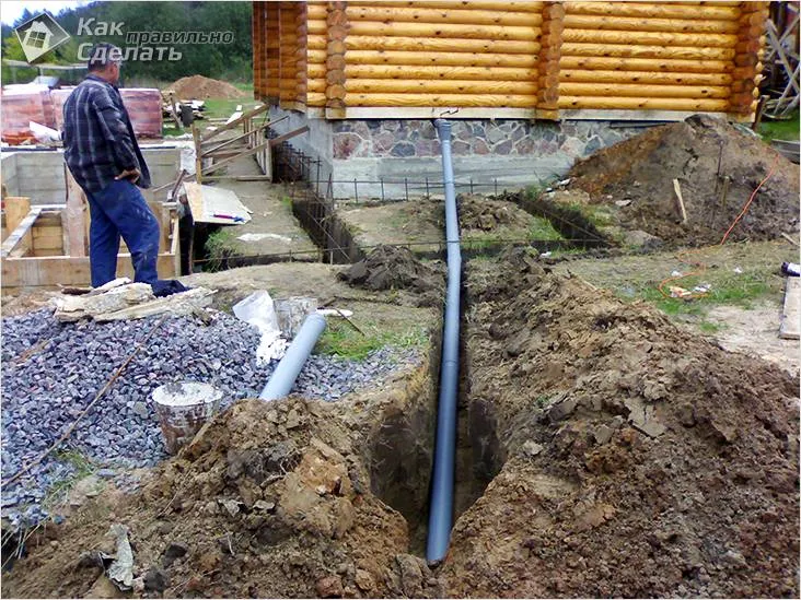 Укладка наружной трубы