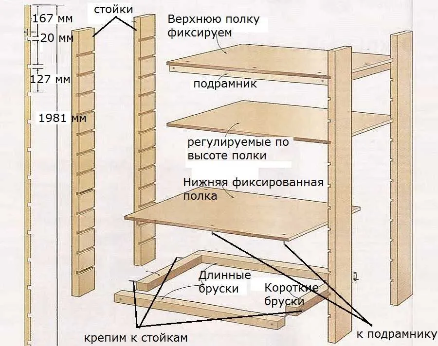 Как сделать шкаф на балкон (лоджию) своими руками: пошаговая инструкция, схема и прочее + фото и видео