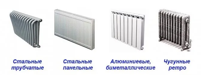 Разновидности отопительных приборов для дома