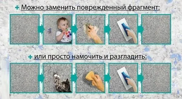 При повреждении или загрязнении покрытия дефект можно устранить с помощью обойного раствора
