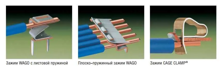 соединение проводов