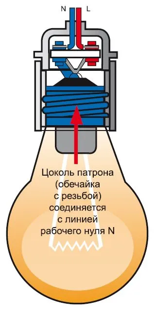 Как сделать проводку под точечные светильники