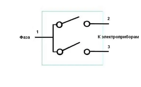 Схема контактов двухклавишного устройства