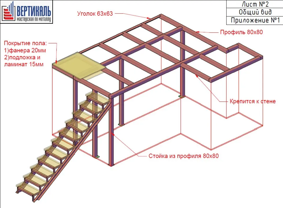 Houzz Россия Houzz Россия