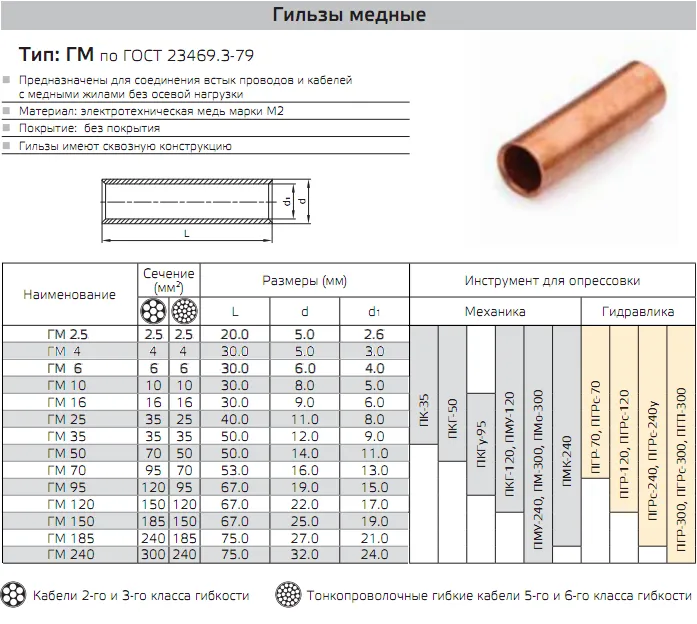 Соединение проводов опрессовкой гильзами