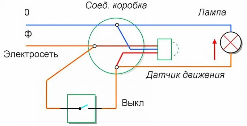Схема подключения датчика с выключателем