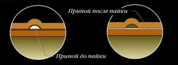Есть фитинги для пайки медных труб с впаянным припоем