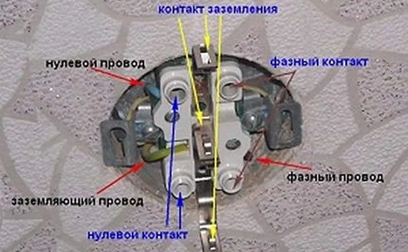 Как соединить 2 розетки от одного провода?